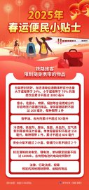 2025年春运便民小贴士